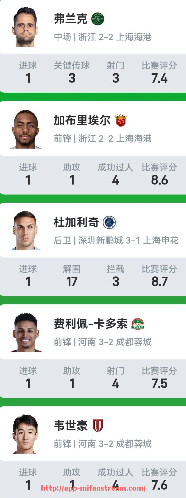 秘饭直播-2016年骑士队在总决赛实现1比3逆转成为NBA历史经典战役